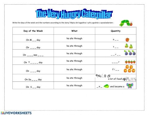 A  very hungry caterpillar