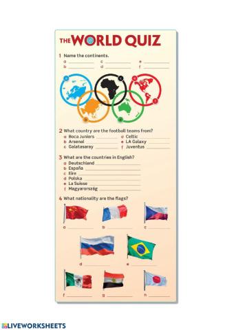Countries adn Nationalities Quiz