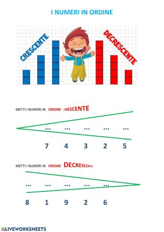 Ordine crescente-decrescente