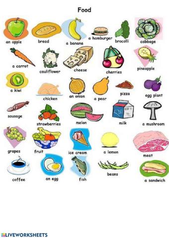 Food picture dictionary