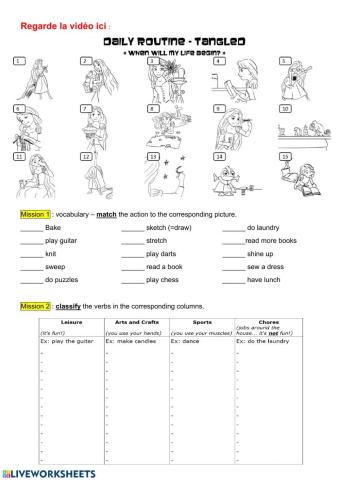 When Will My Life Begin