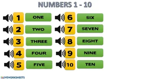 Numbers  1 to 10