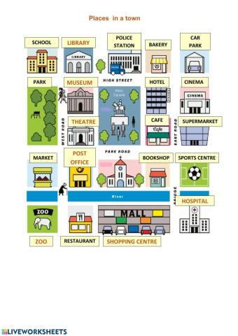 Places in a town