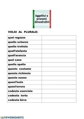 Aggettivi e pronomi dimostrativi