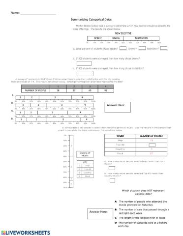 Summarizing Categorical Data