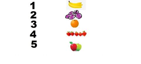 Fruits and numbers