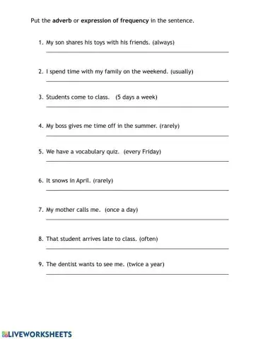 Adverbs and Expressions of Frequency
