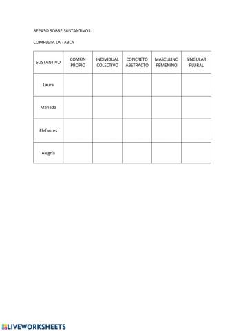 Clasificación de sustantivos