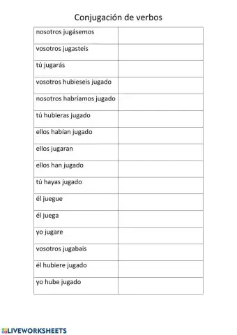 Conjugación verbos del castellano