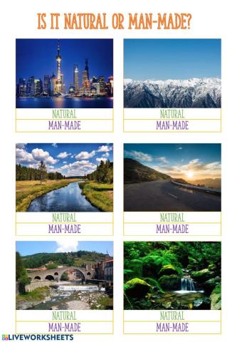 Is it natural or man-made?