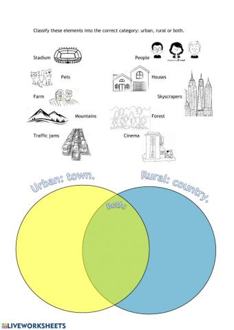 Urban-rural classification