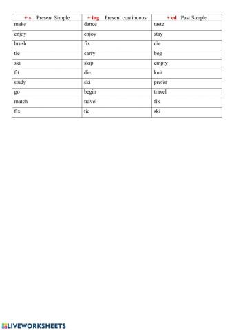 Add -s, -ing, -ed