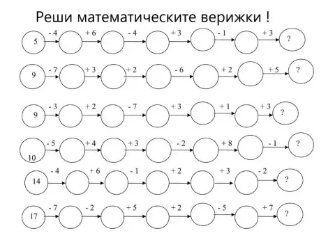 Математика