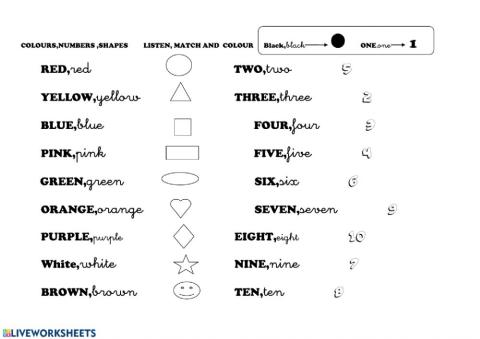 Colours,numbers and shapes