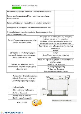 Κατασκευη και λειτουργια εγκαταστασεων κεντρικων θερμανσεων