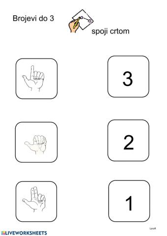 Brojevi do 3