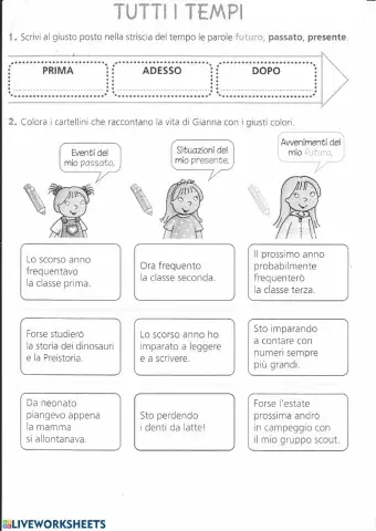 PASSATO  PRESENTE  FUTURO