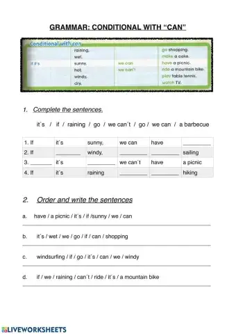 Conditional with can