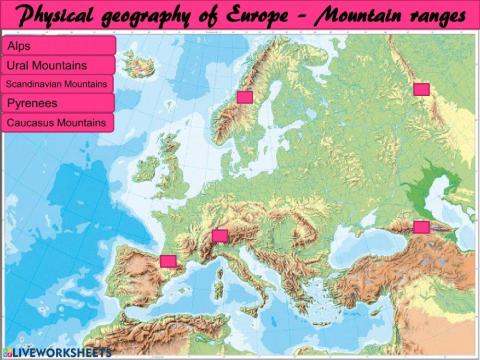 Europe: Mountain ranges and rivers
