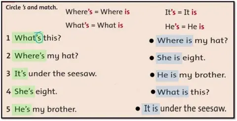 Family and friends 1 grammar unit 8