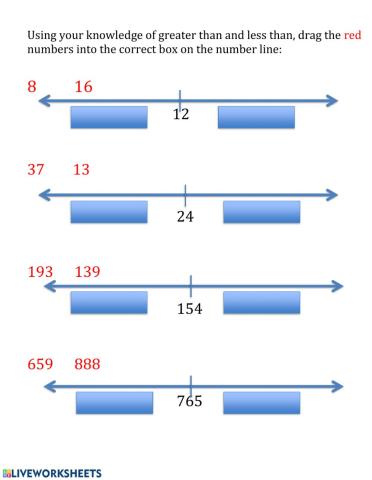 Greater Than Less Than on Number Lines