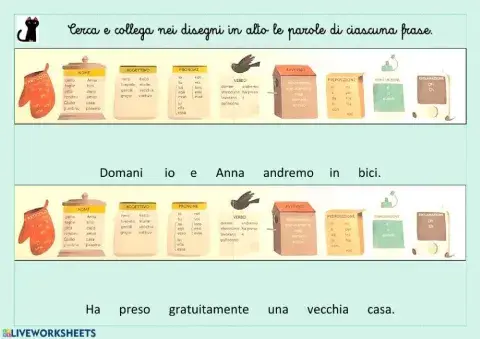 Analisi grammaticale Bortolato 1