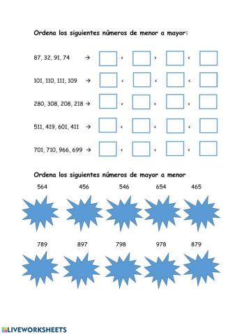 Orden de los números