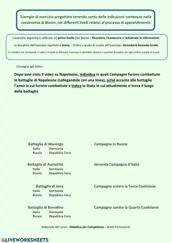 Individua, scrivi ed indica (con Video) cod.12