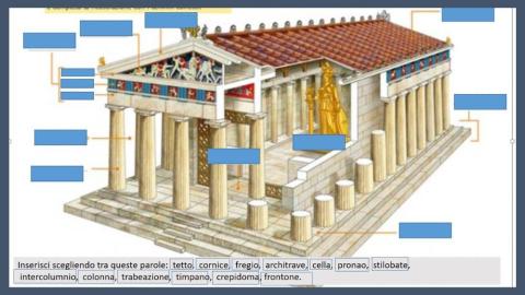 esercizio di trascinamento sul Tempio Greco