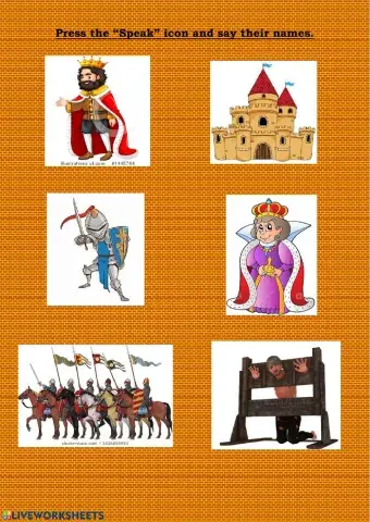 Speaking - History vocabulary