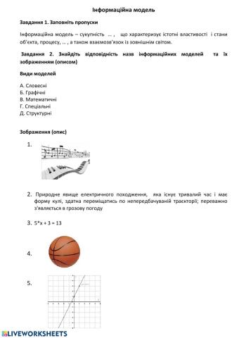 Інформаційні моделі