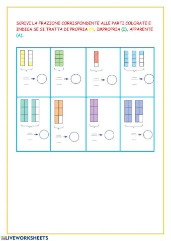 Frazioni proprie, improprie, apparenti.