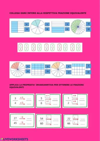 Frazioni equivalenti