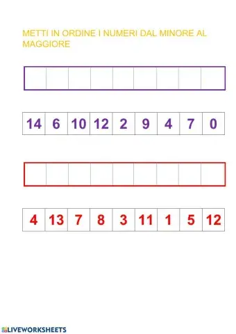 Dal minore al maggiore