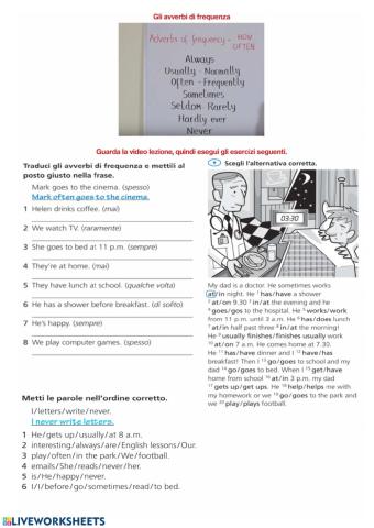 Adverbs of frequency