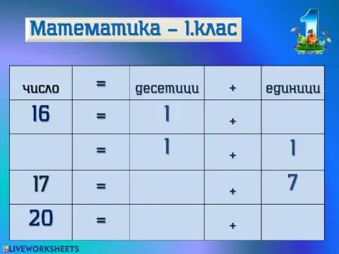 Математика - 1.клас