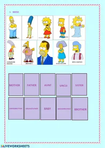 Family The simpsons