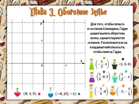 Гарри Поттер и КП - Глава 3