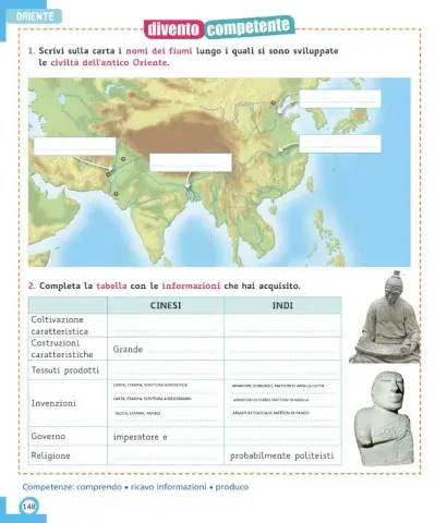 Le civiltà lungo i fiumi dell'Asia