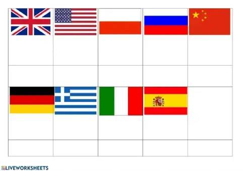 Countries and nationalities
