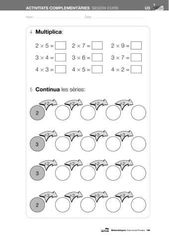 Multiplicacions, iniciació.