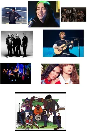 Music genres and must-can't-could