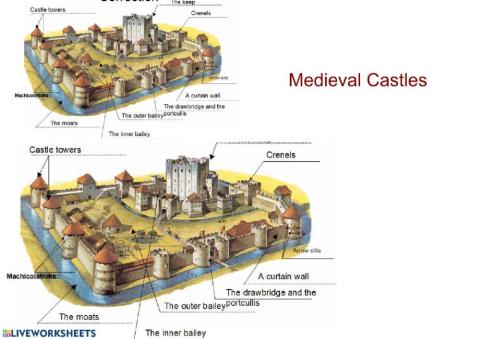 Medieval Castles 1