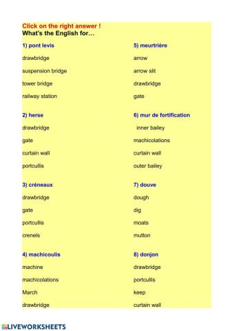 Medieval castles vocabulary