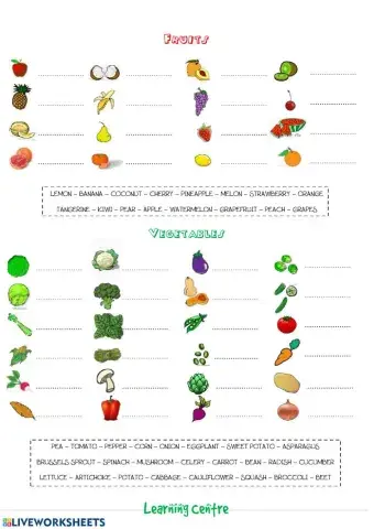 Fruit and vegetables