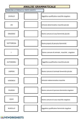 Analisi grammaticale