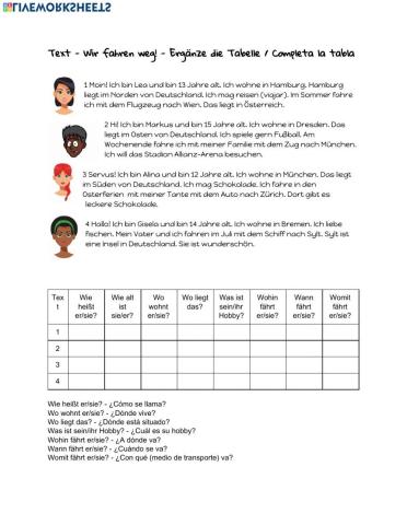 Leseverstehen - Wir fahren weg