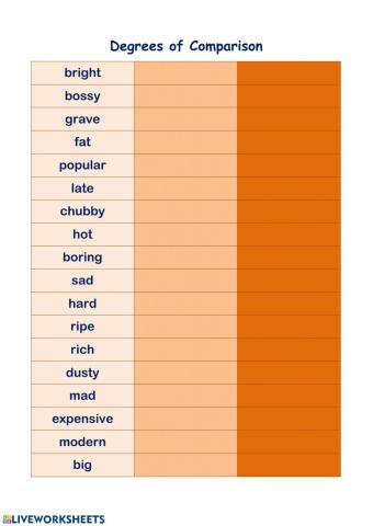 Adjectives, Degrees of comparison