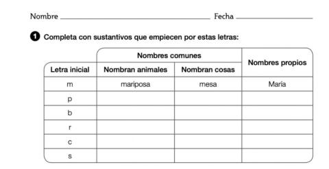 Sustantivo común y propio