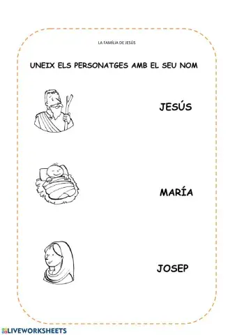 La família de Jesús